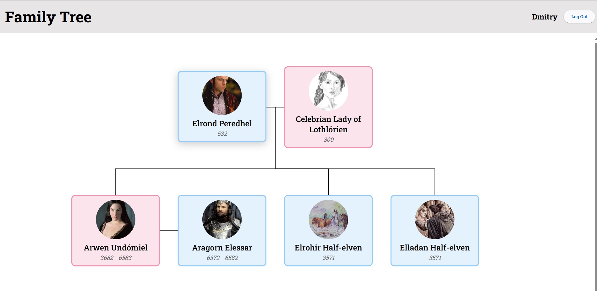 Family Tree App preview